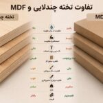 تفاوت تخته چندلایی و MDF